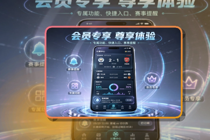 九游体育app手机端功能展示